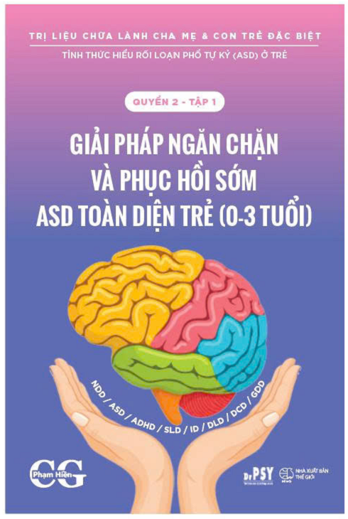 Ảnh 2